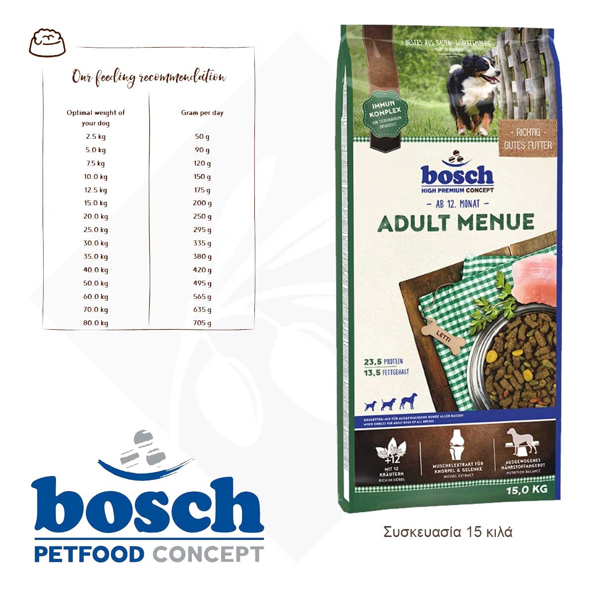 Σκυλοτροφή Adult Menue - Bosch PetFood