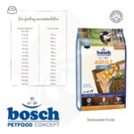 Σκυλοτροφή Adult with Fish & Potato - Bosch PetFood