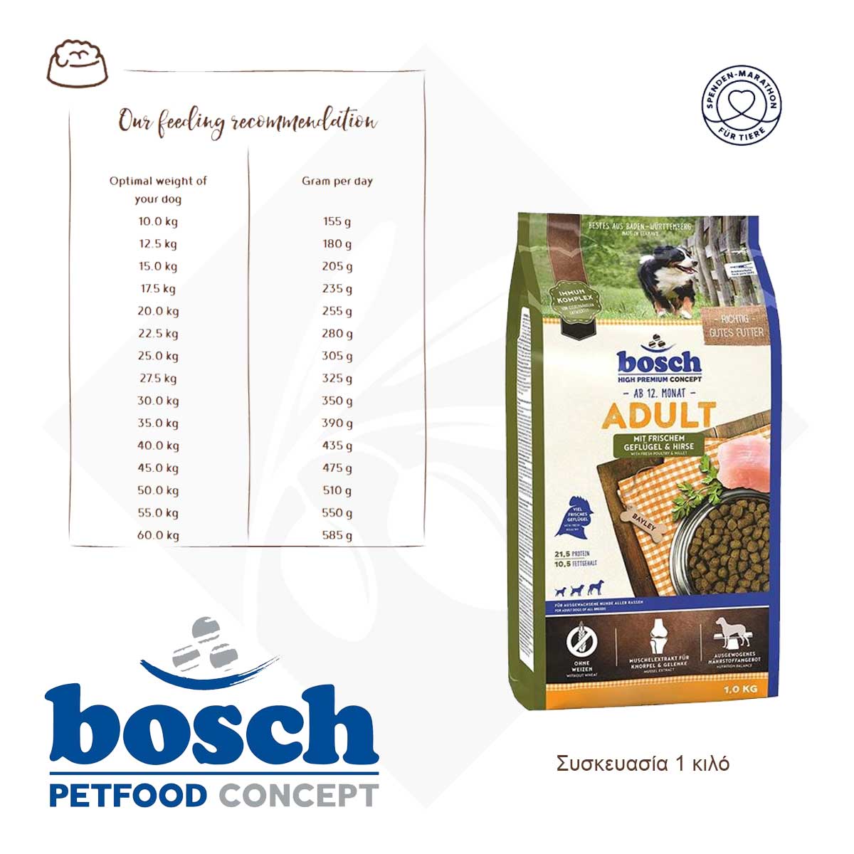 Σκυλοτροφή Adult with fresh Poultry & Millet - Bosch PetFood