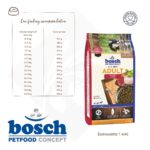 Σκυλοτροφή Adult with Lamb & Rice - Bosch PetFood