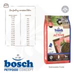 Σκυλοτροφή High Premium Concept Active - Bosch PetFood