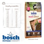 Σκυλοτροφή Maxi Adult - Bosch PetFood